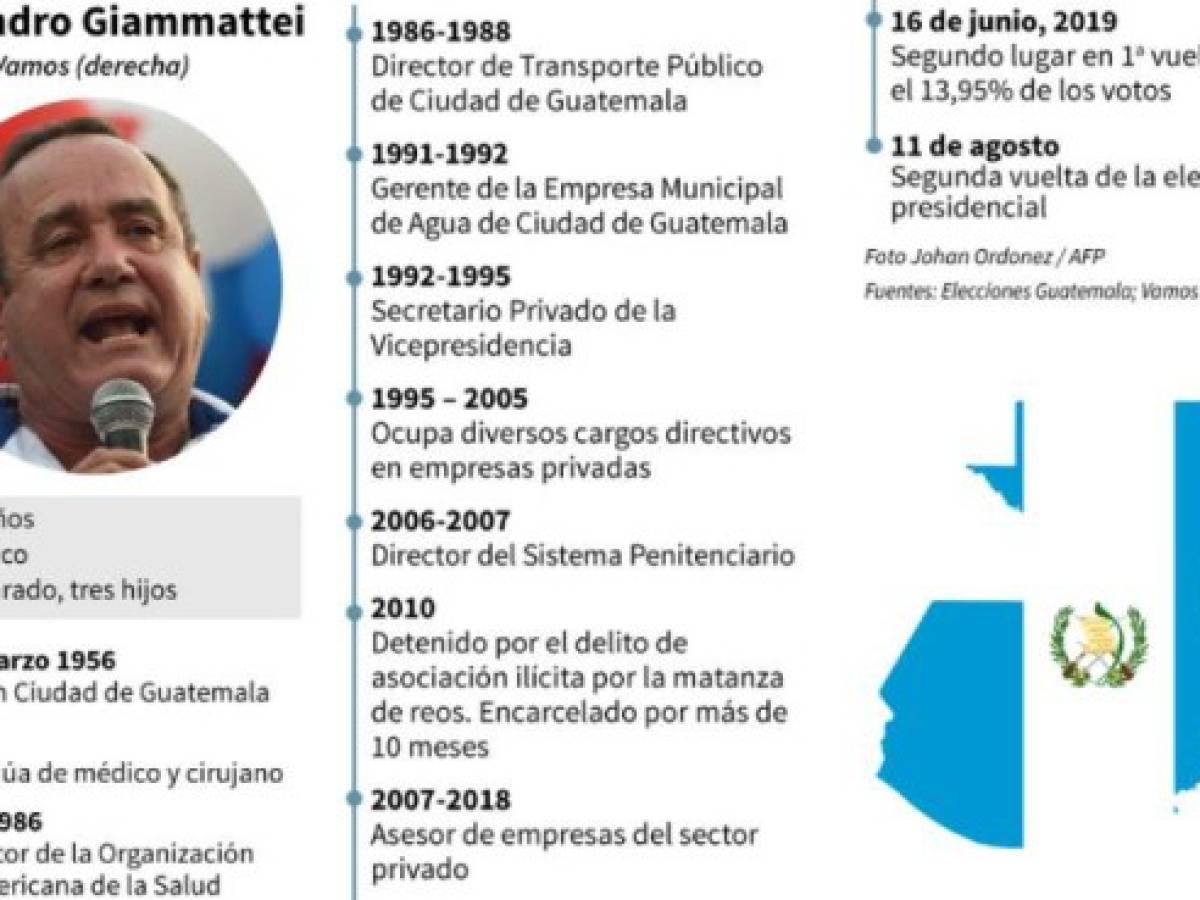 Foto: Estrategia y Negocios Foto: Estrategia y Negocios