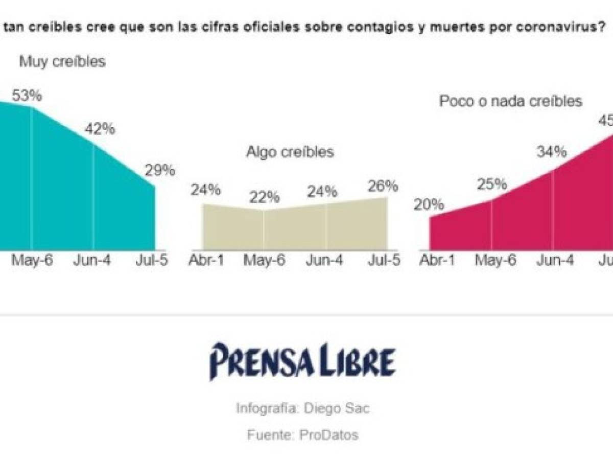 Foto: Estrategia y Negocios Foto: Estrategia y Negocios