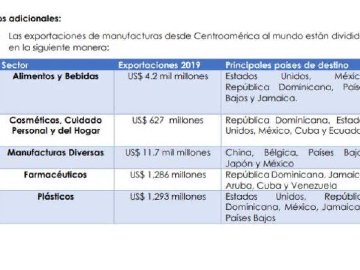 Foto: Estrategia y Negocios Foto: Estrategia y Negocios
