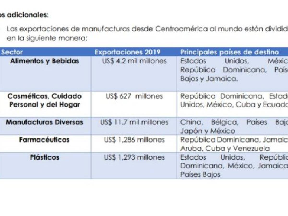 Foto: Estrategia y Negocios