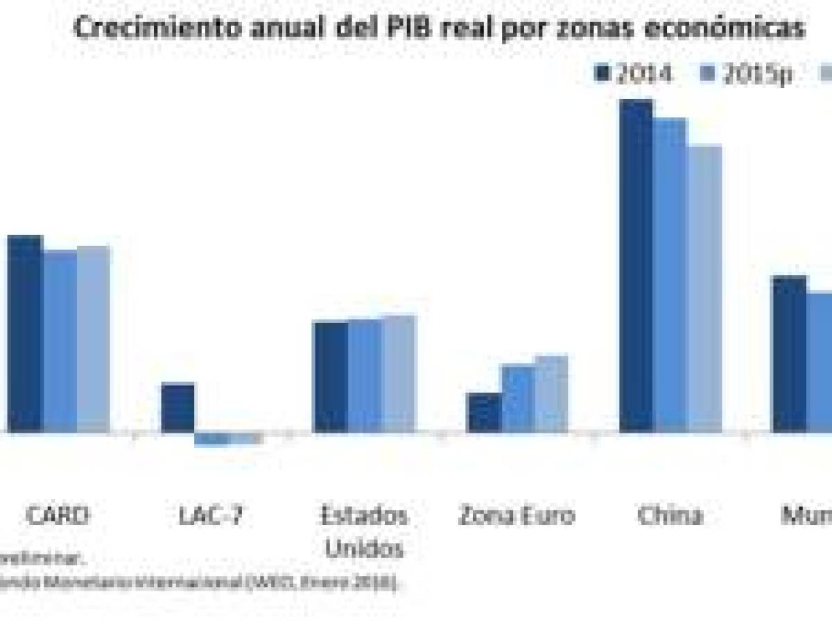 Foto: Estrategia y Negocios Foto: Estrategia y Negocios