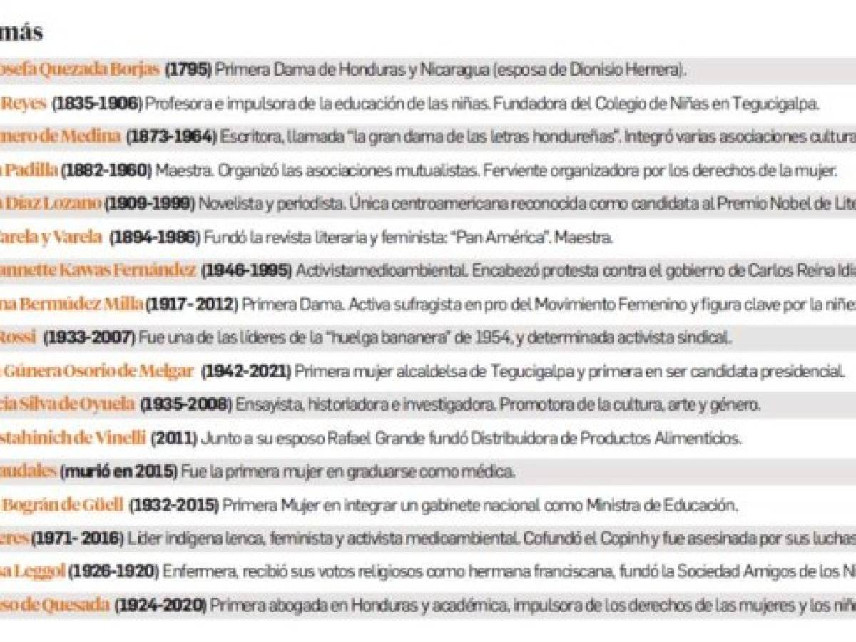 Foto: Estrategia y Negocios Foto: Estrategia y Negocios