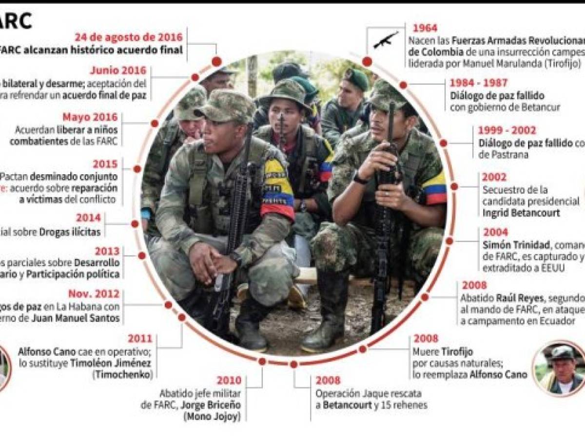 Foto: Estrategia y Negocios Foto: Estrategia y Negocios