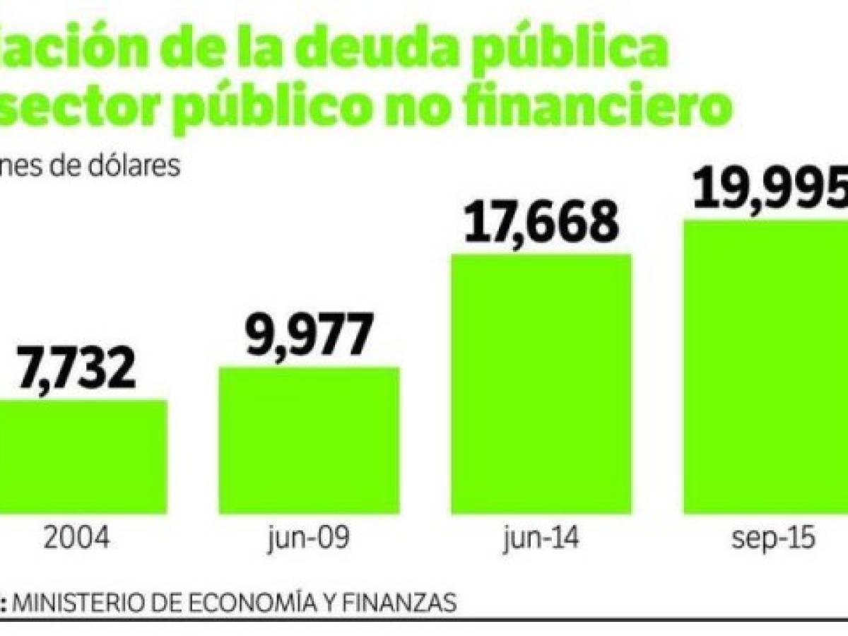 Foto: Estrategia y Negocios Foto: Estrategia y Negocios