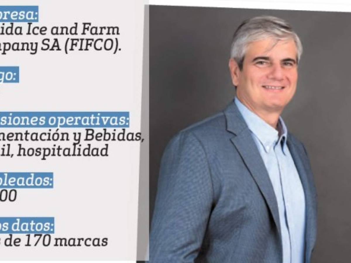 Ramón Mendiola: El CEO que lanzó a FIFCO hacia el Norte