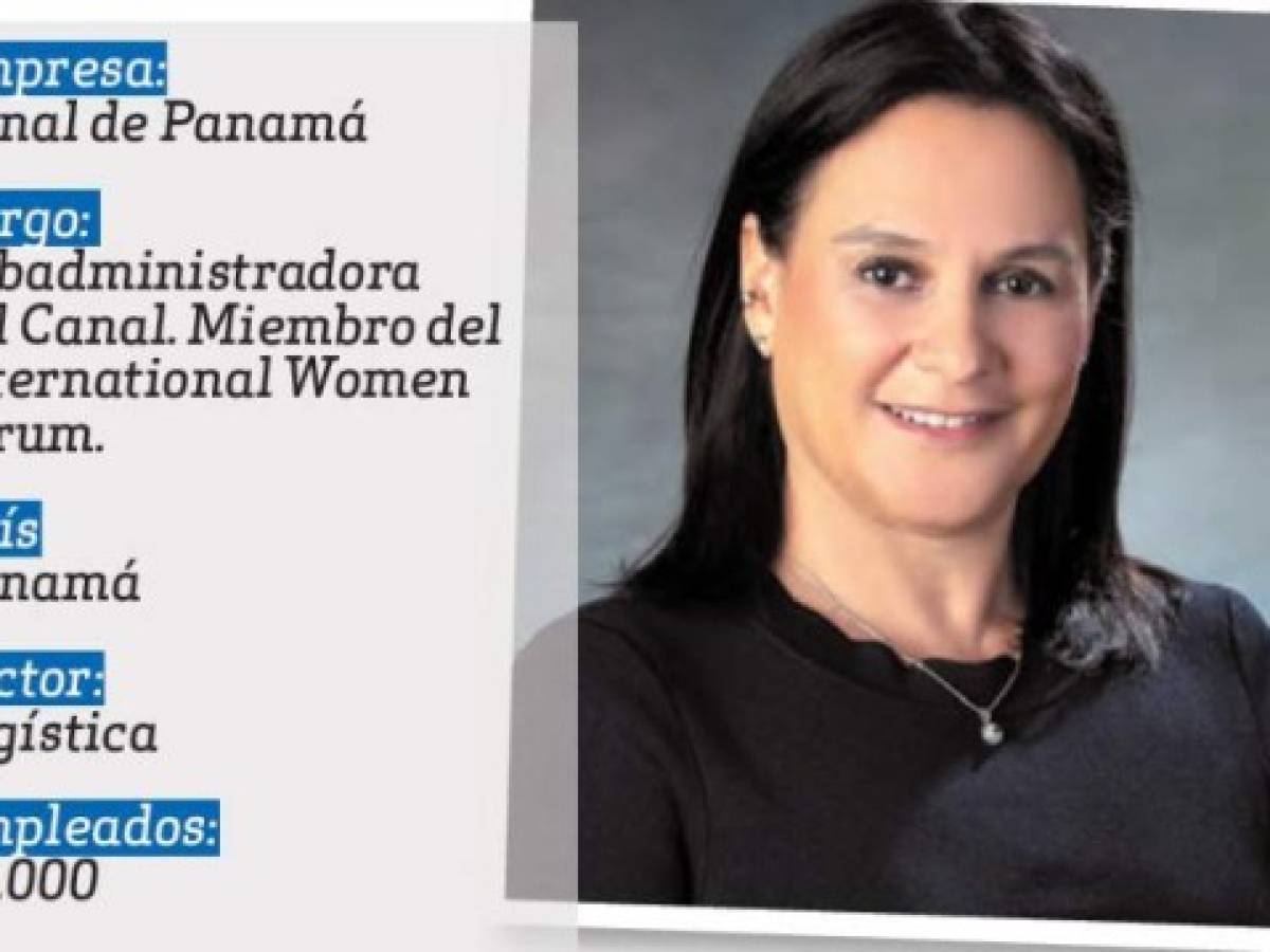 Foto: Estrategia y Negocios Foto: Estrategia y Negocios