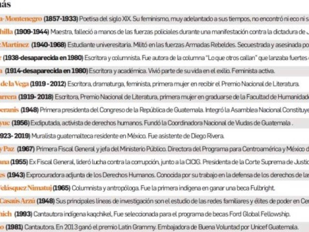 Foto: Estrategia y Negocios Foto: Estrategia y Negocios
