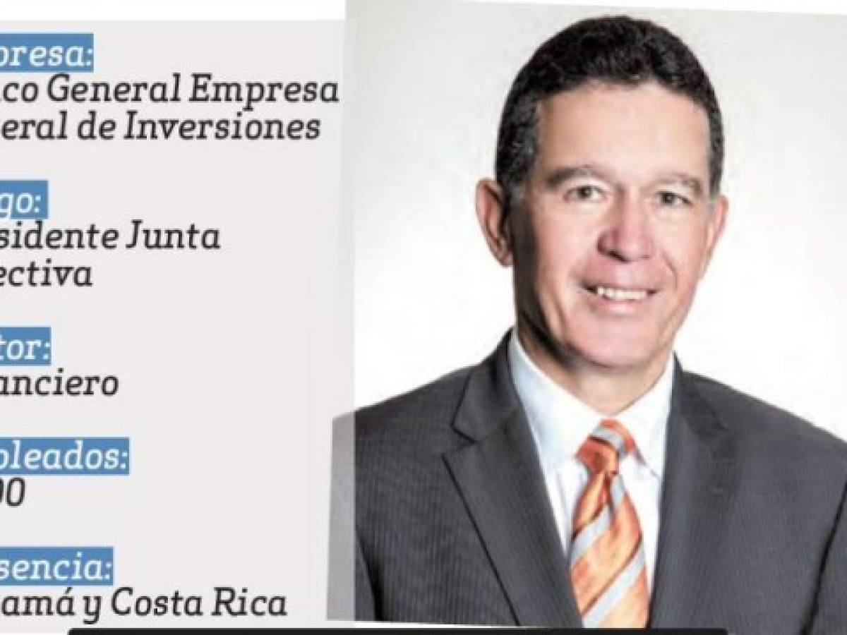 Foto: Estrategia y Negocios Foto: Estrategia y Negocios