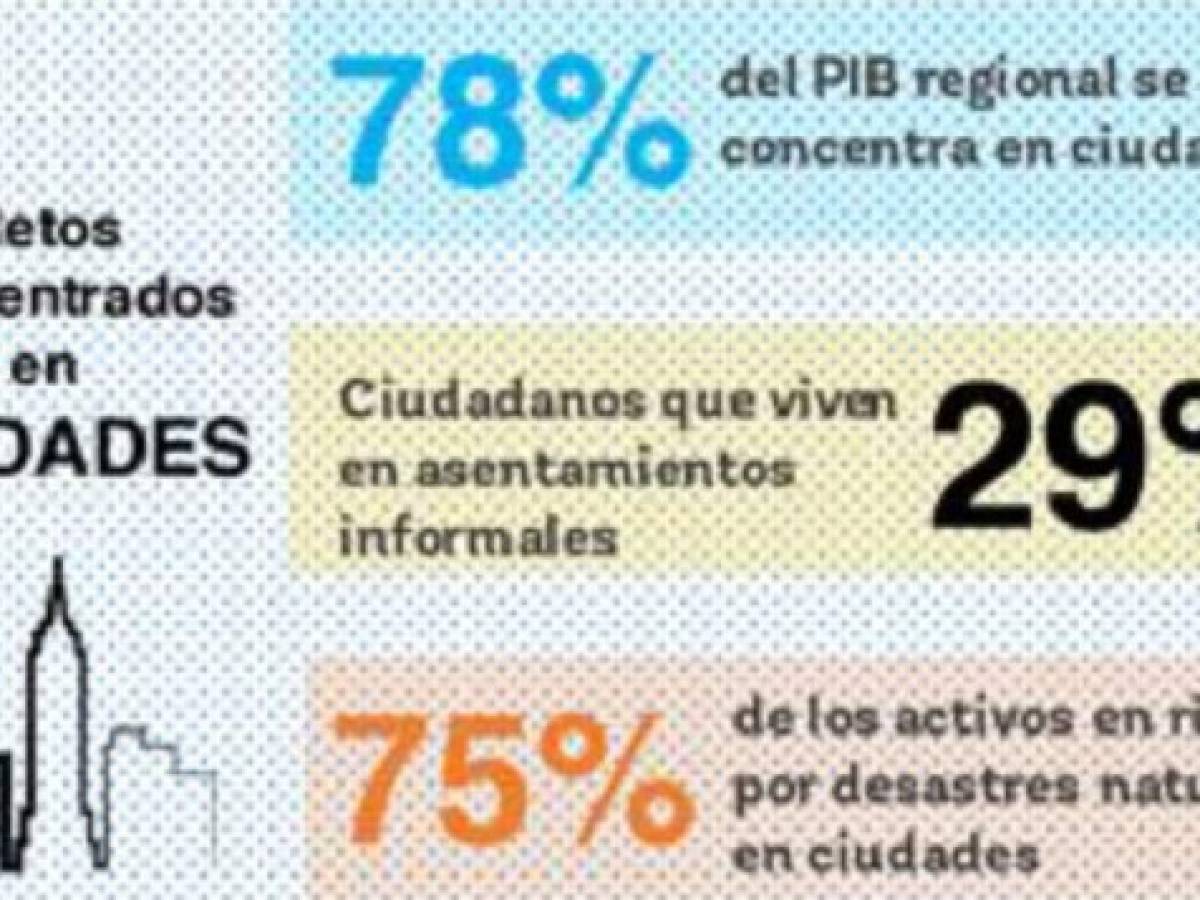 Foto: Estrategia y Negocios Foto: Estrategia y Negocios
