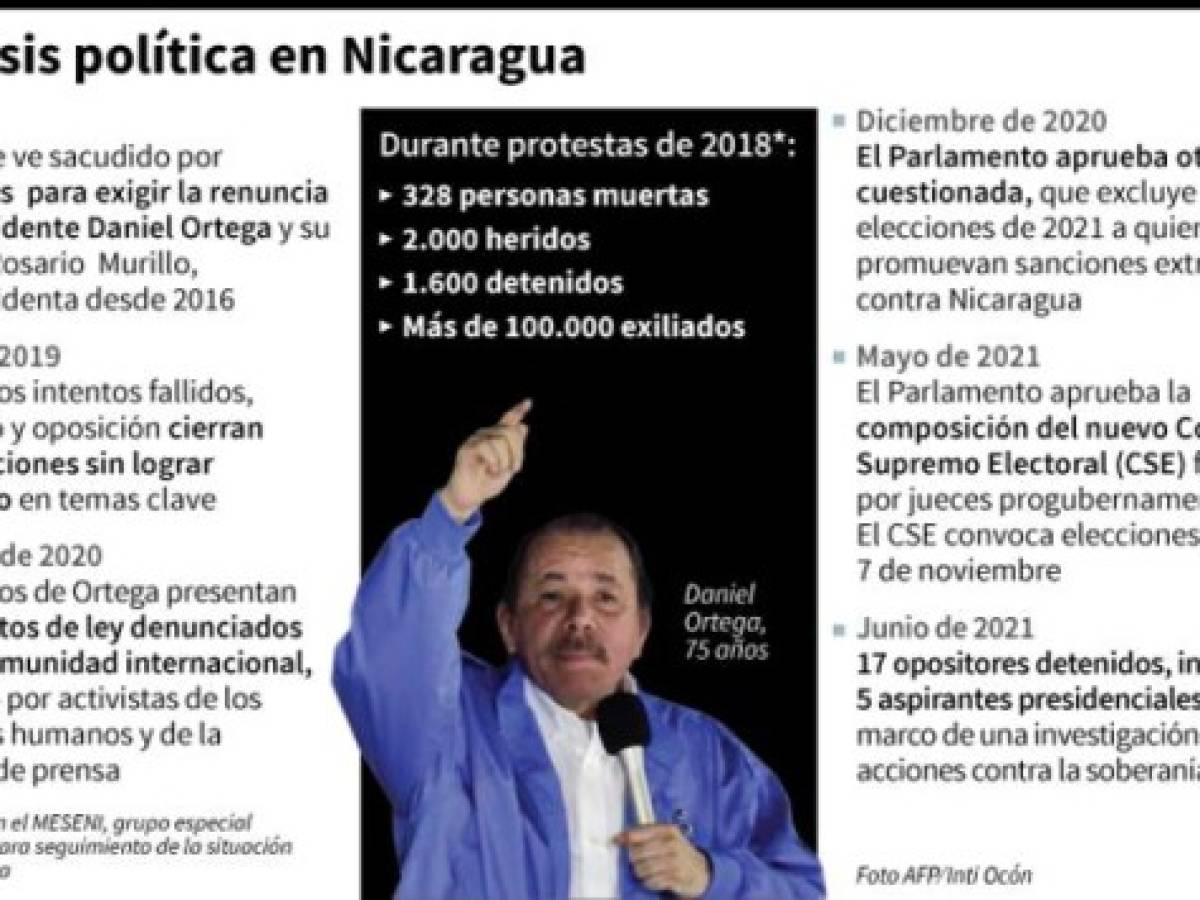 Foto: Estrategia y Negocios Foto: Estrategia y Negocios