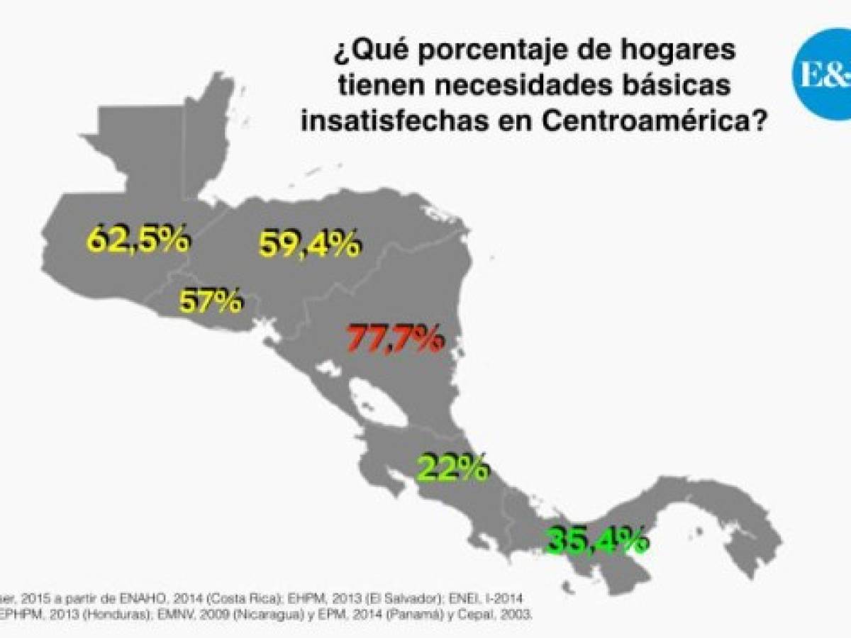 Foto: Estrategia y Negocios