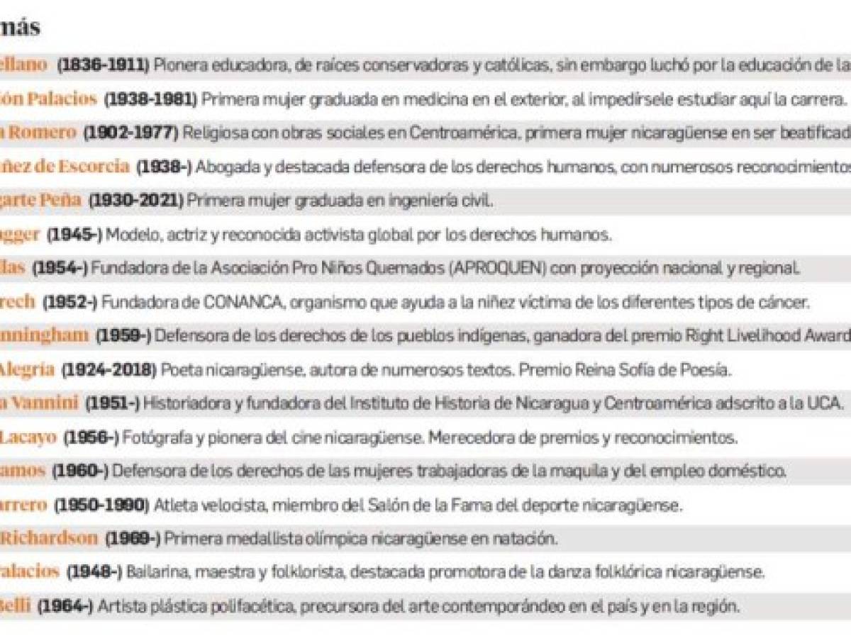 Foto: Estrategia y Negocios Foto: Estrategia y Negocios
