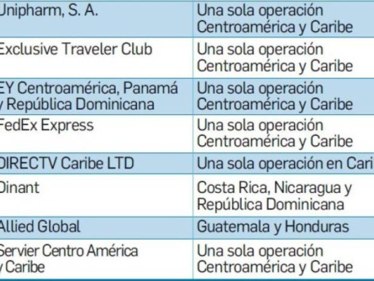 Foto: Estrategia y Negocios Foto: Estrategia y Negocios