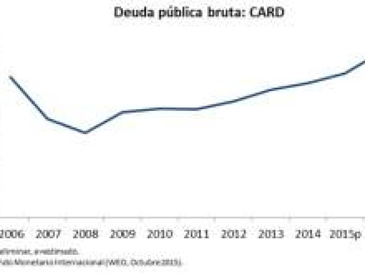 Foto: Estrategia y Negocios