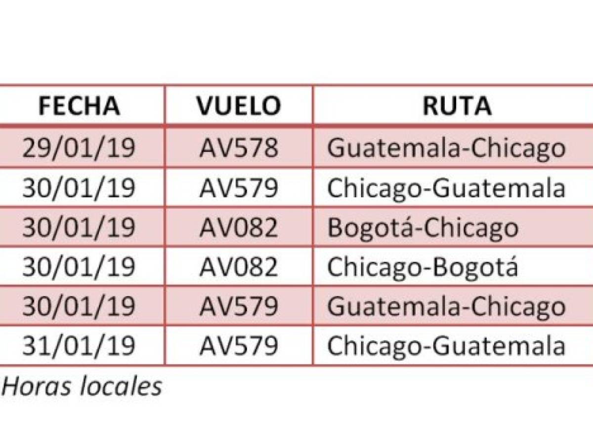 Foto: Estrategia y Negocios