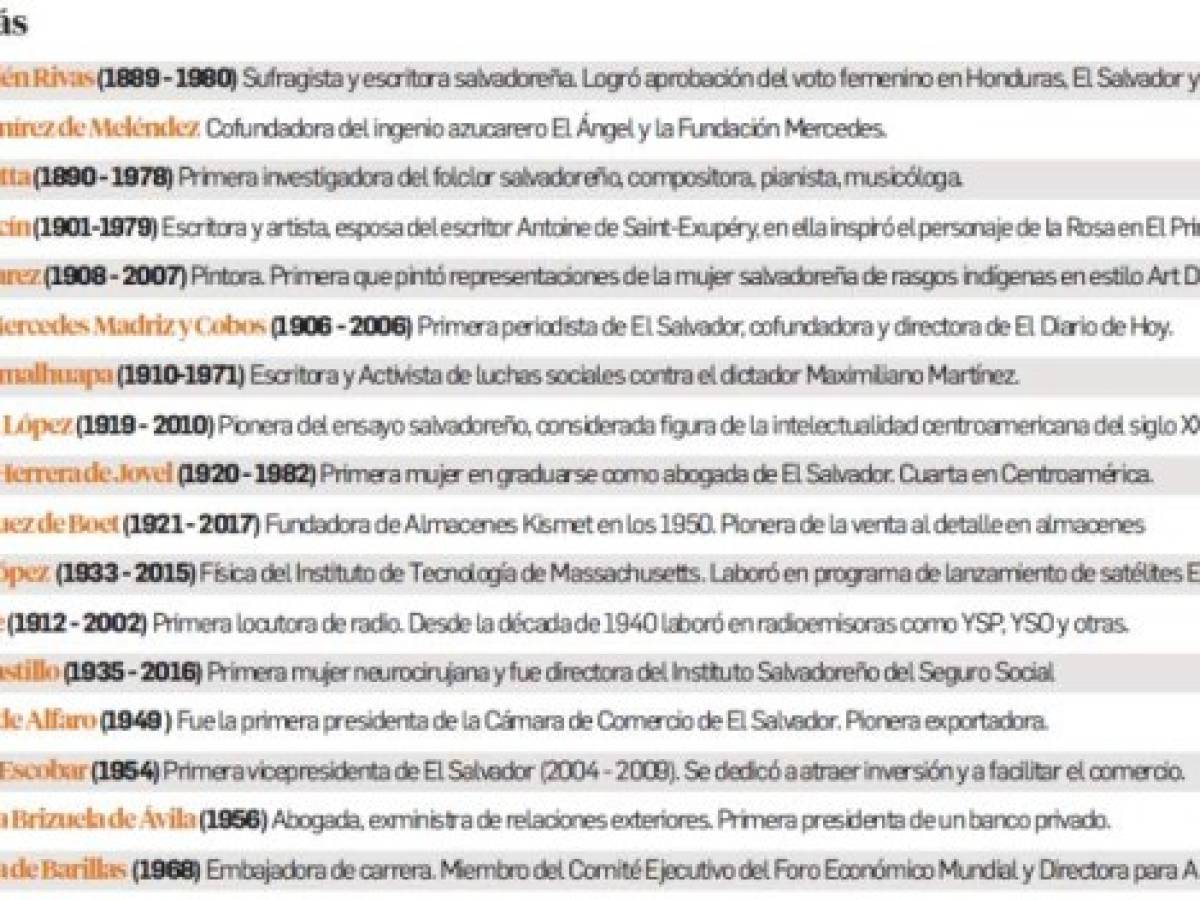 Foto: Estrategia y Negocios Foto: Estrategia y Negocios