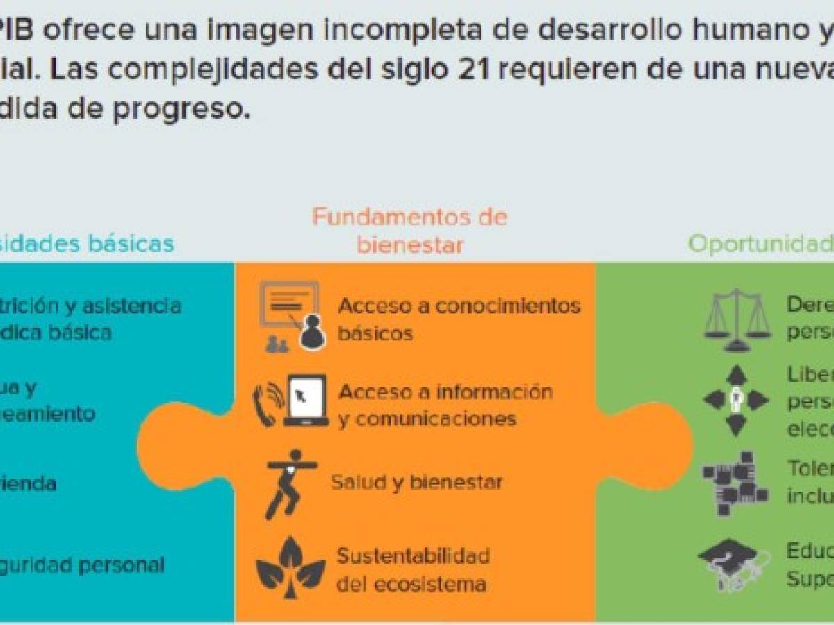 Foto: Estrategia y Negocios Foto: Estrategia y Negocios