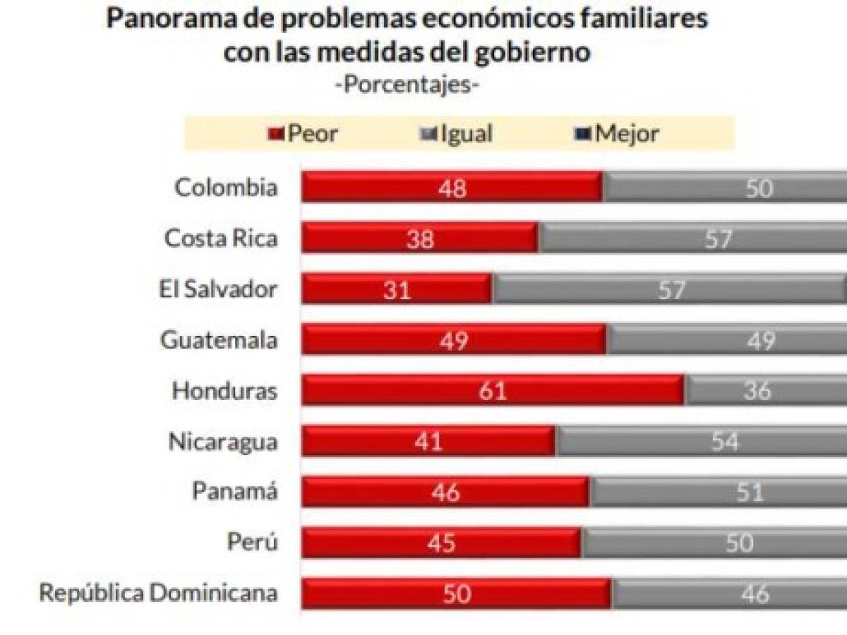 Foto: Estrategia y Negocios Foto: Estrategia y Negocios