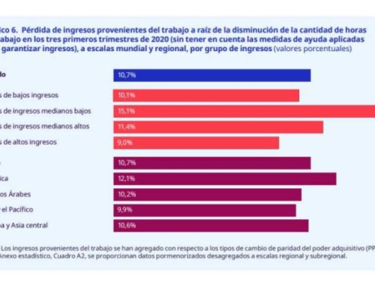 Foto: Estrategia y Negocios Foto: Estrategia y Negocios