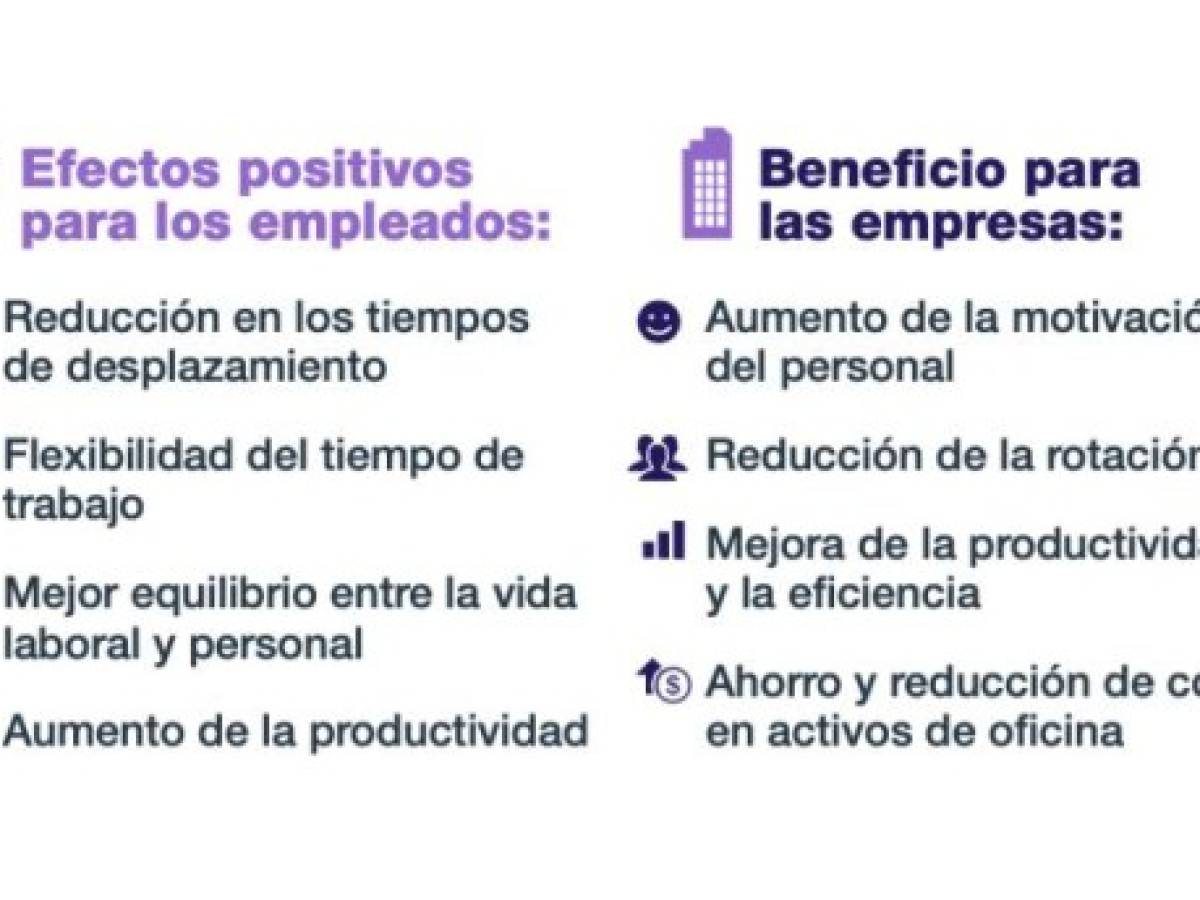 Foto: Estrategia y Negocios Foto: Estrategia y Negocios