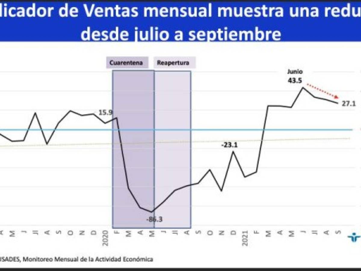 Foto: Estrategia y Negocios Foto: Estrategia y Negocios