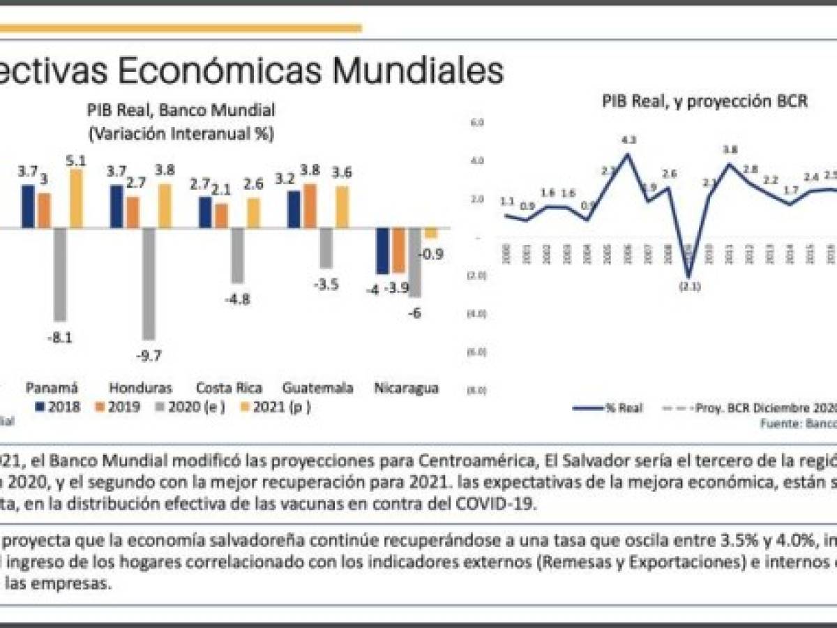 Foto: Estrategia y Negocios Foto: Estrategia y Negocios