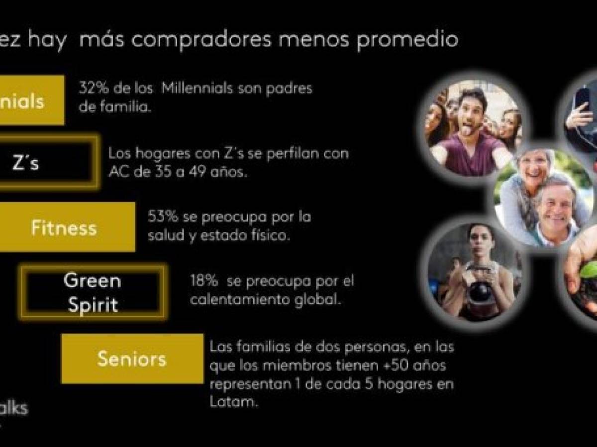 Foto: Estrategia y Negocios Foto: Estrategia y Negocios