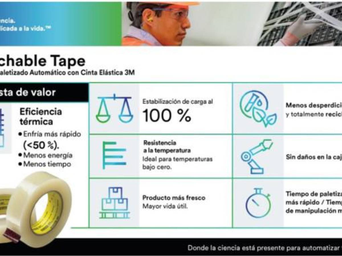 3M: comprometido con la eficiencia y el ambiente 3M: comprometido con la eficiencia y el ambiente