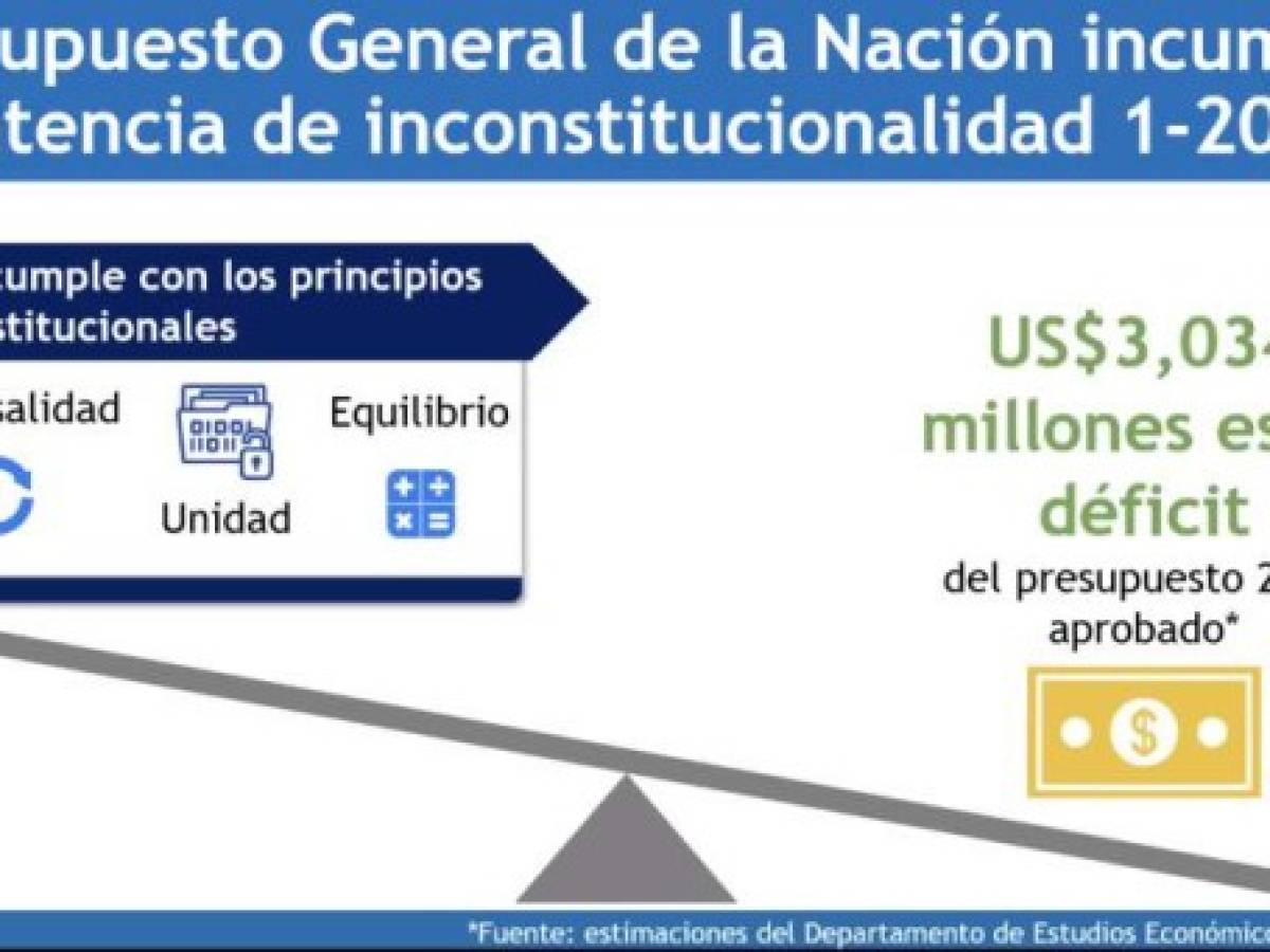 Foto: Estrategia y Negocios Foto: Estrategia y Negocios