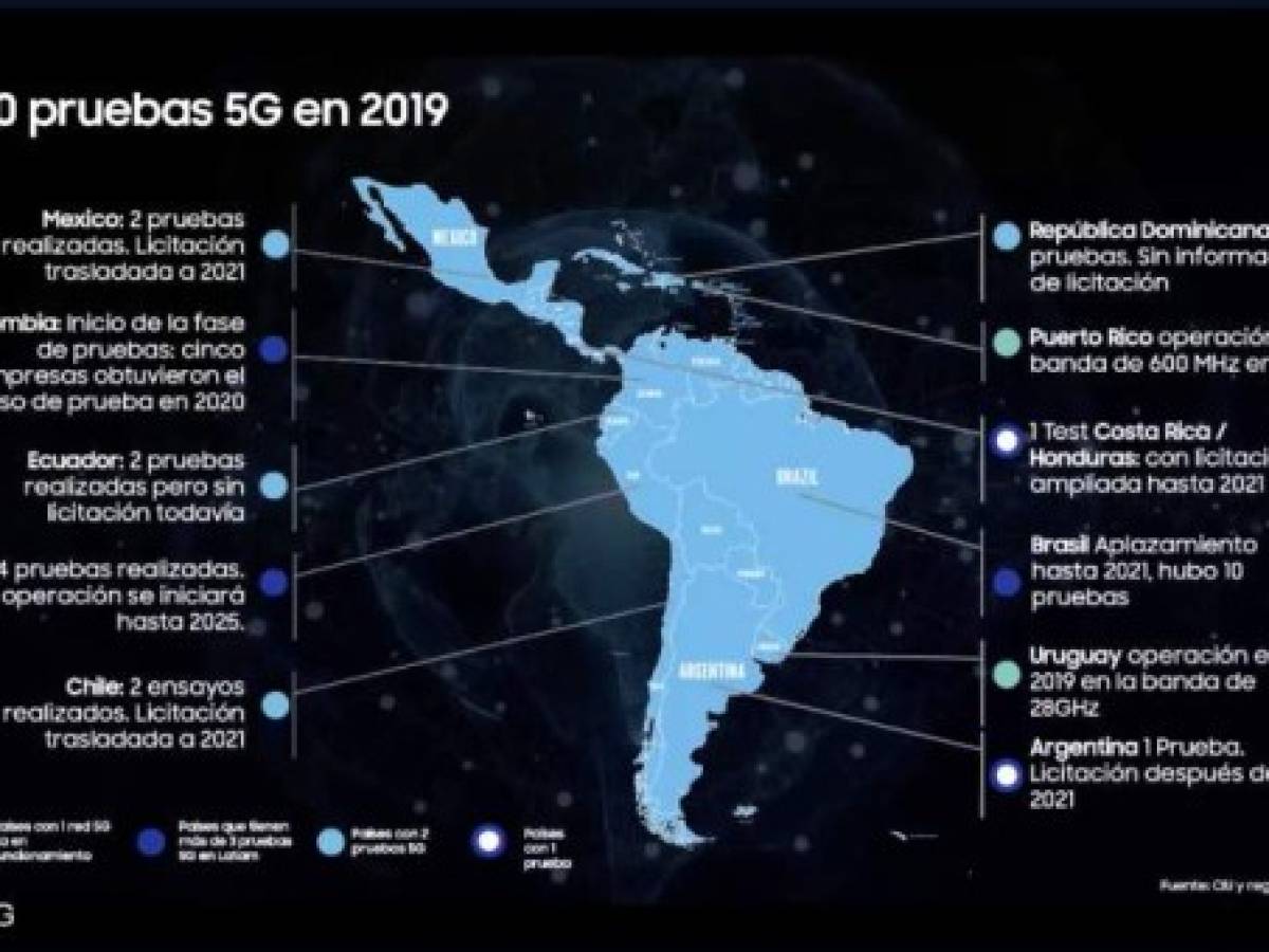 Foto: Estrategia y Negocios Foto: Estrategia y Negocios