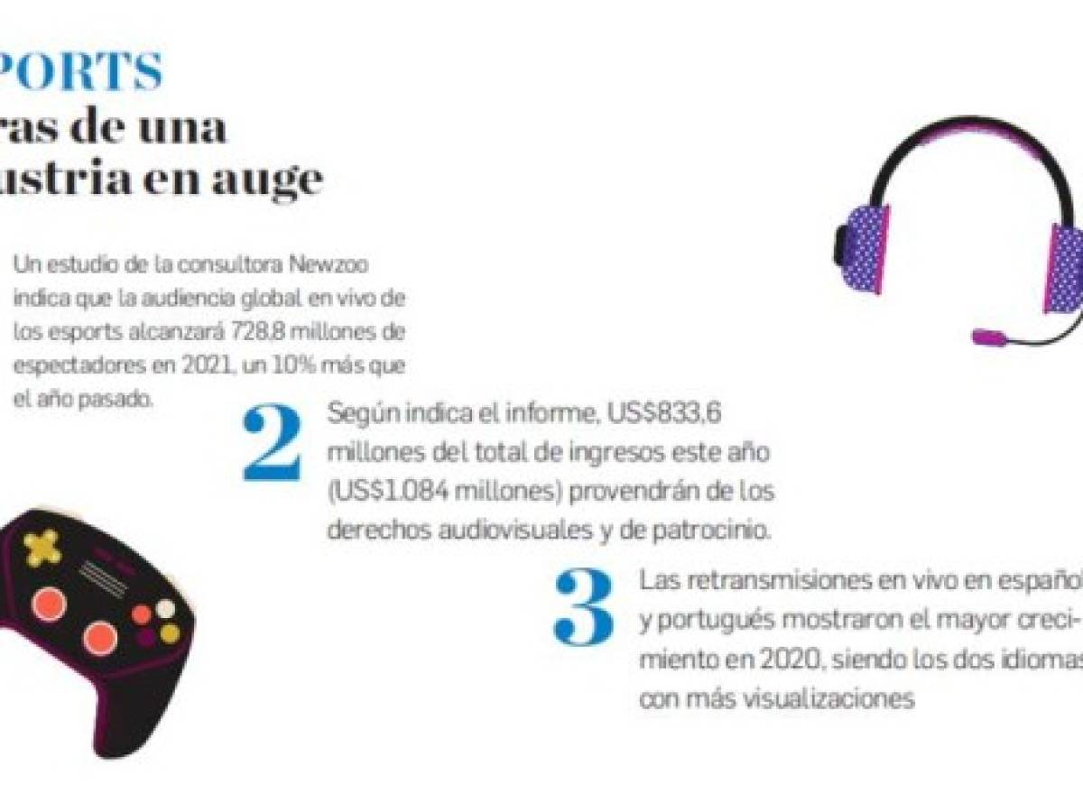 Foto: Estrategia y Negocios Foto: Estrategia y Negocios
