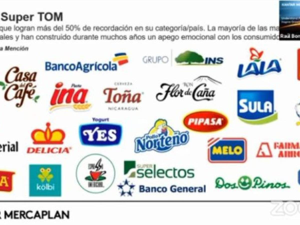 La investigación de Kantar Mercaplan incorporó este año una consulta en torno a las marcas/empresas/instituciones que los consumidores centroamericanos han sentido más cerca en tiempos COVID.