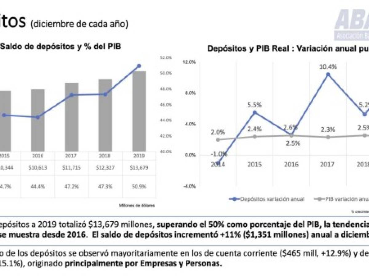 Foto: Estrategia y Negocios Foto: Estrategia y Negocios