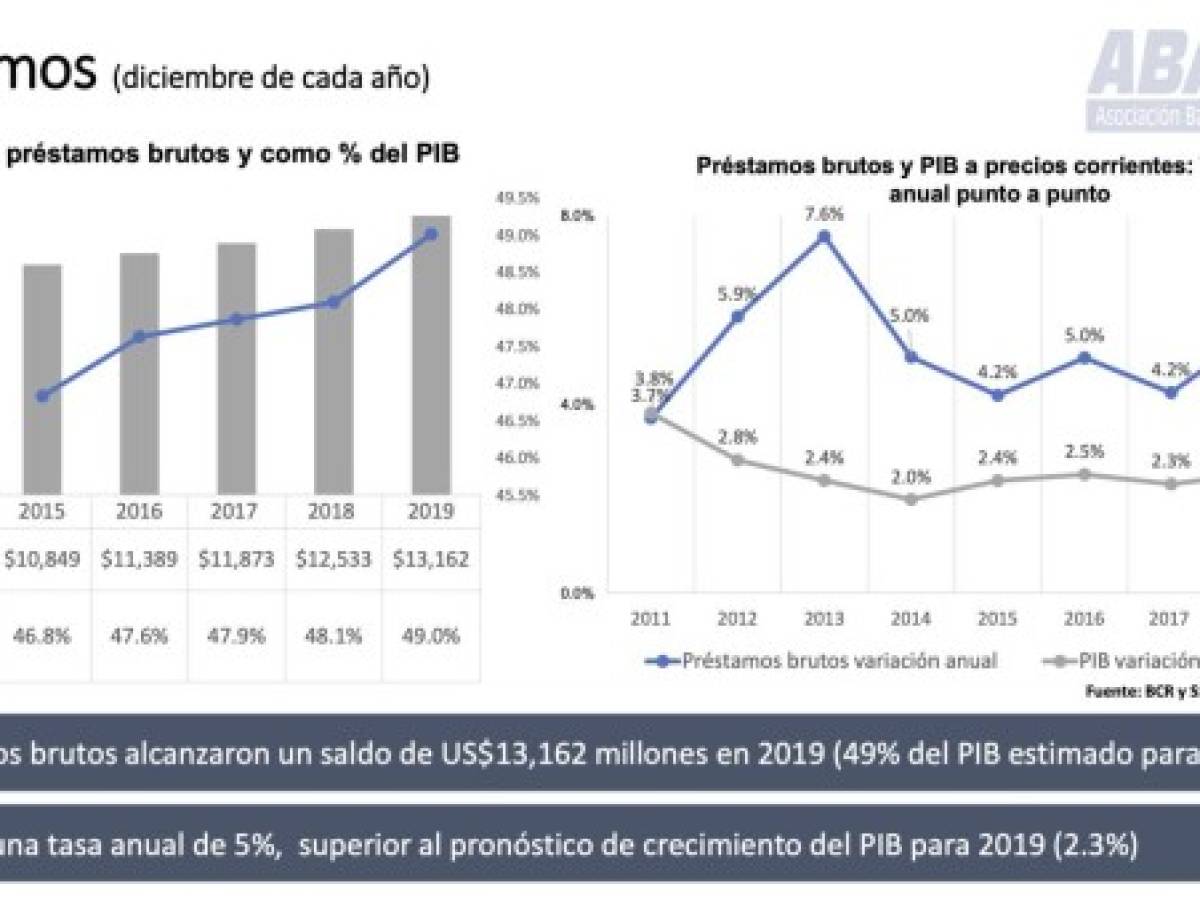 Foto: Estrategia y Negocios Foto: Estrategia y Negocios