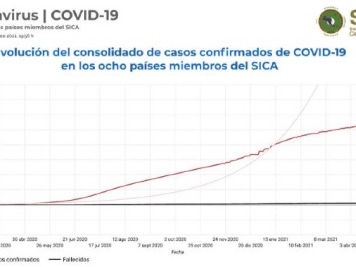 Foto: Estrategia y Negocios Foto: Estrategia y Negocios