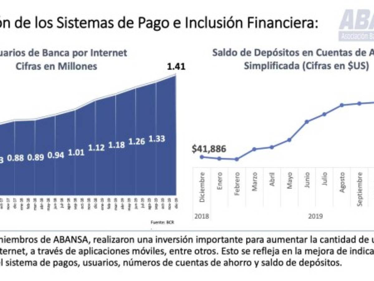 Foto: Estrategia y Negocios Foto: Estrategia y Negocios