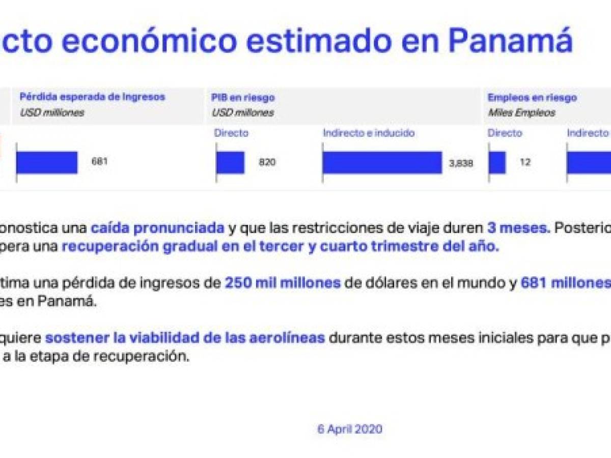 Foto: Estrategia y Negocios Foto: Estrategia y Negocios