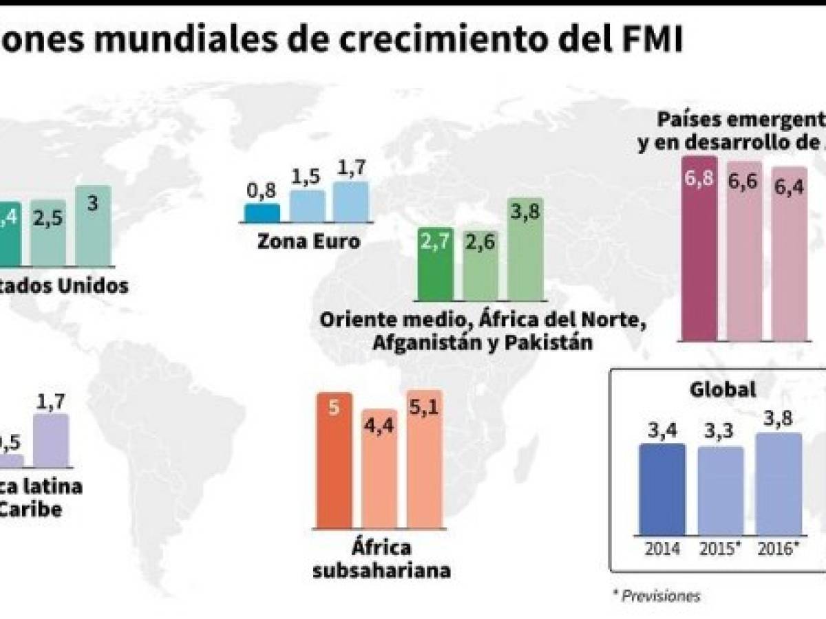 Foto: Estrategia y Negocios Foto: Estrategia y Negocios