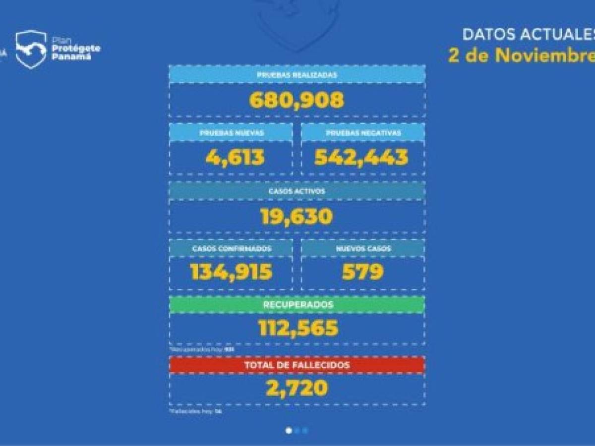 Foto: Estrategia y Negocios