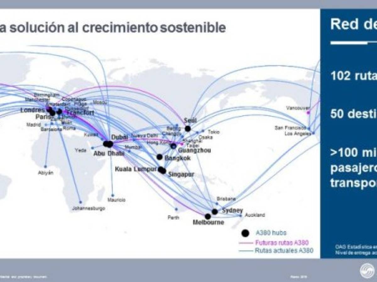 Foto: Estrategia y Negocios