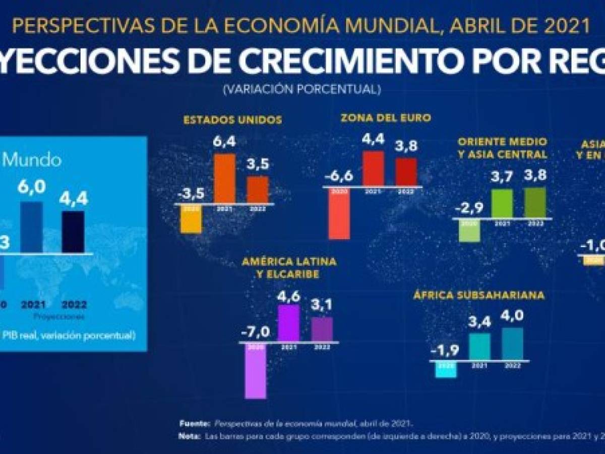 Foto: Estrategia y Negocios Foto: Estrategia y Negocios