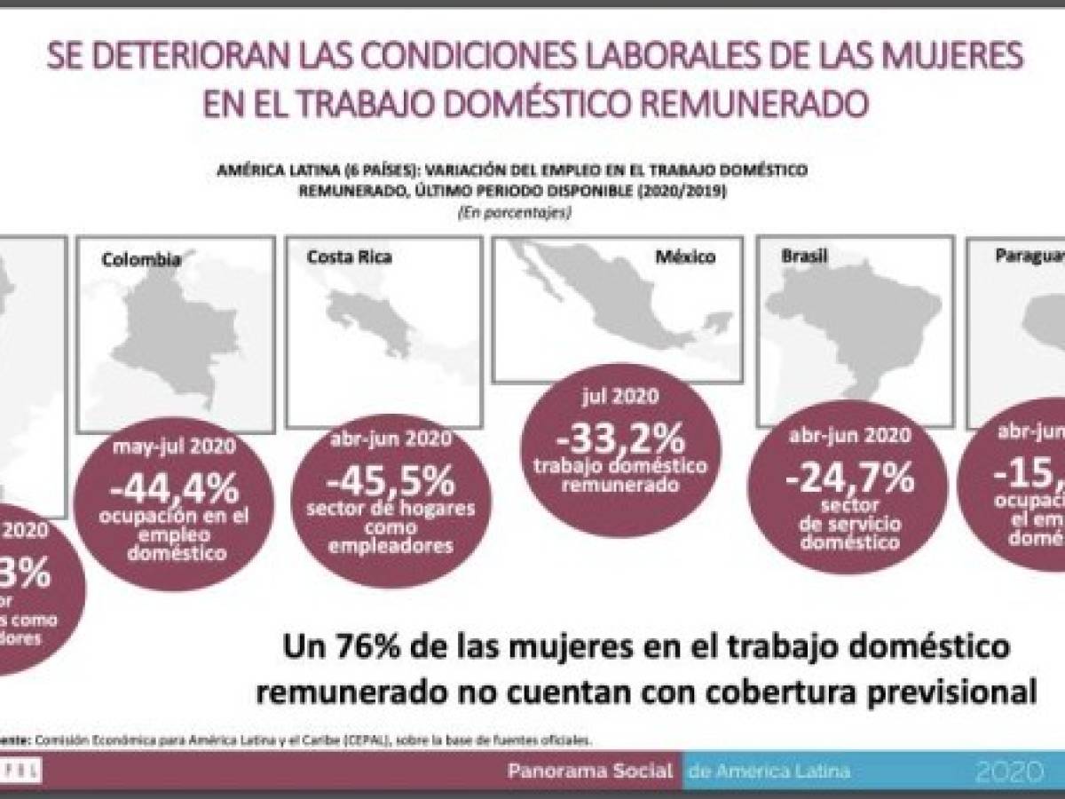 Foto: Estrategia y Negocios Foto: Estrategia y Negocios