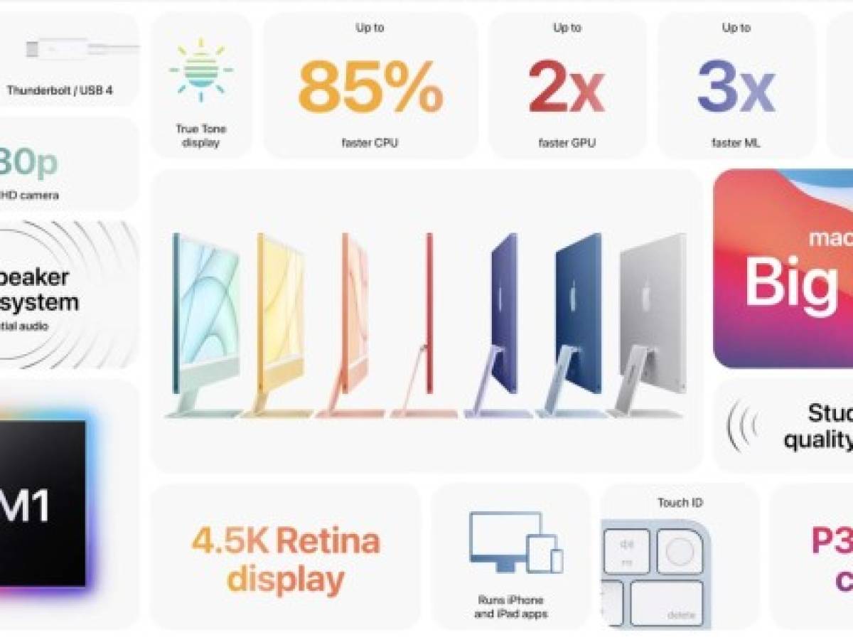 Apple renueva su iMac e integra M1 a su iPad Pro