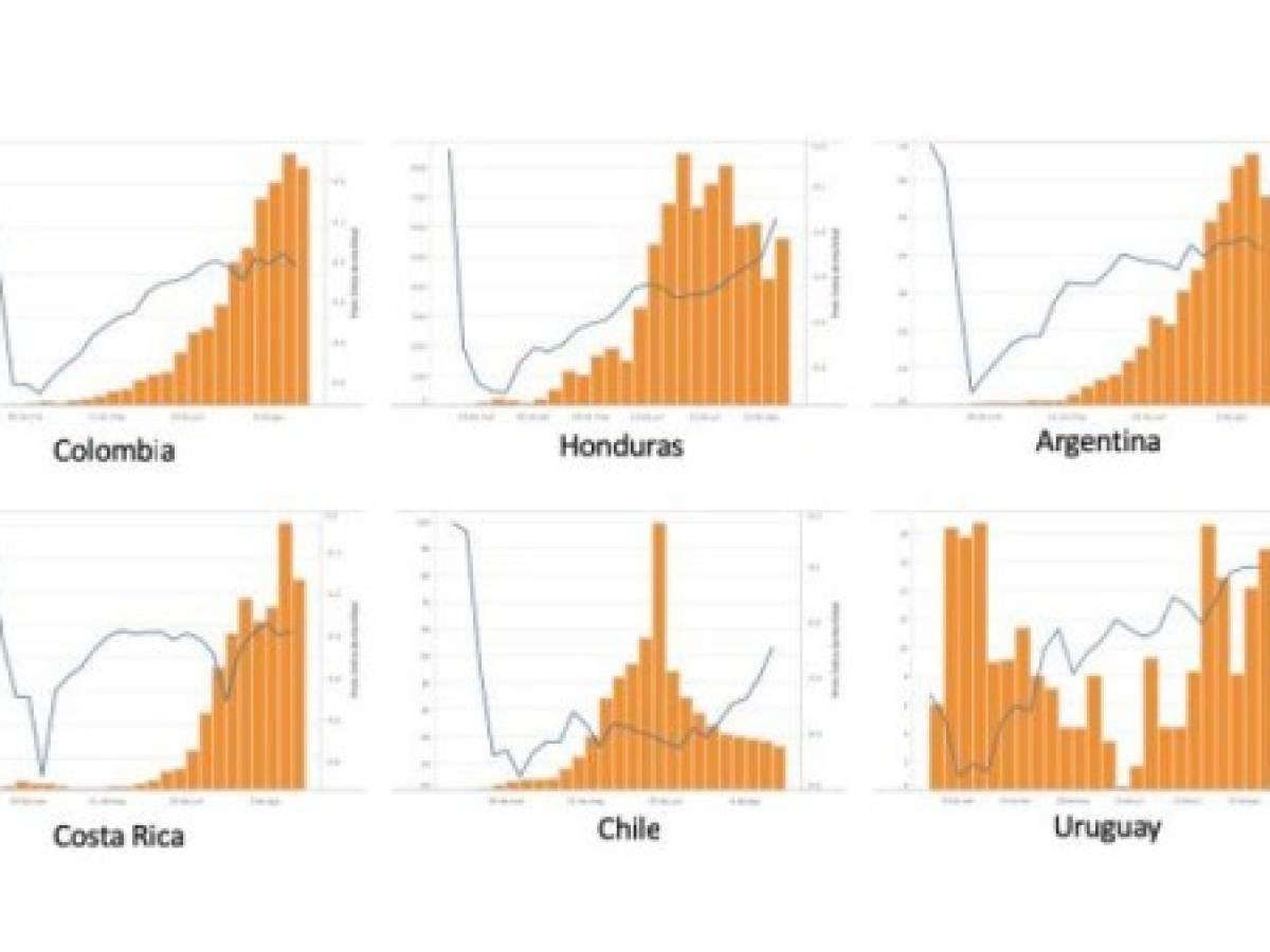 Foto: Estrategia y Negocios Foto: Estrategia y Negocios