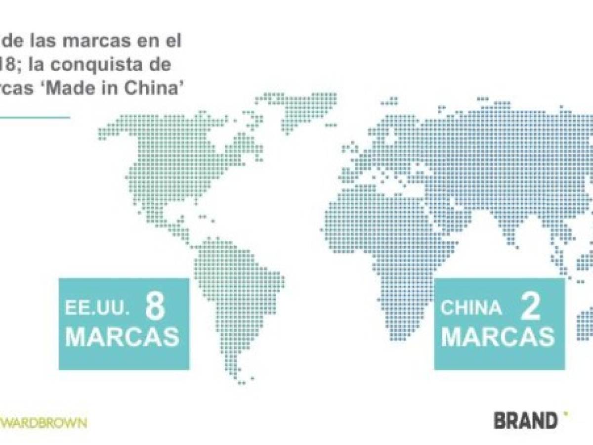 Foto: Estrategia y Negocios Foto: Estrategia y Negocios