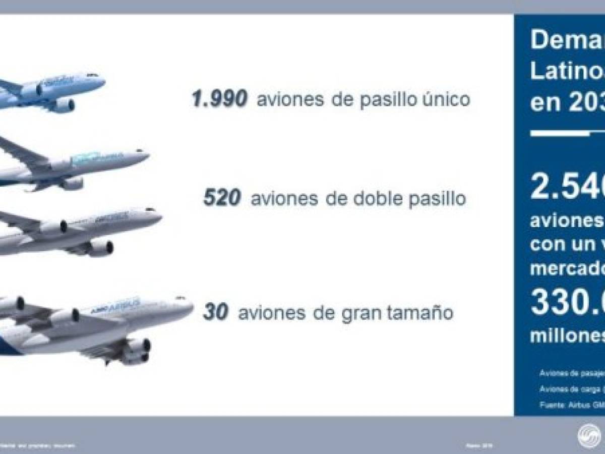 Foto: Estrategia y Negocios Foto: Estrategia y Negocios