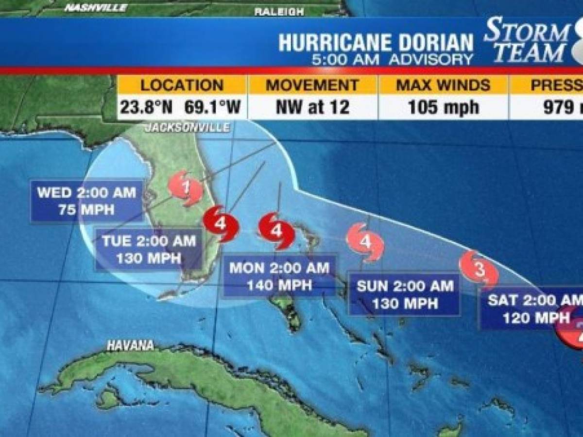 El huracán Dorian se intensifica a Categoría 4