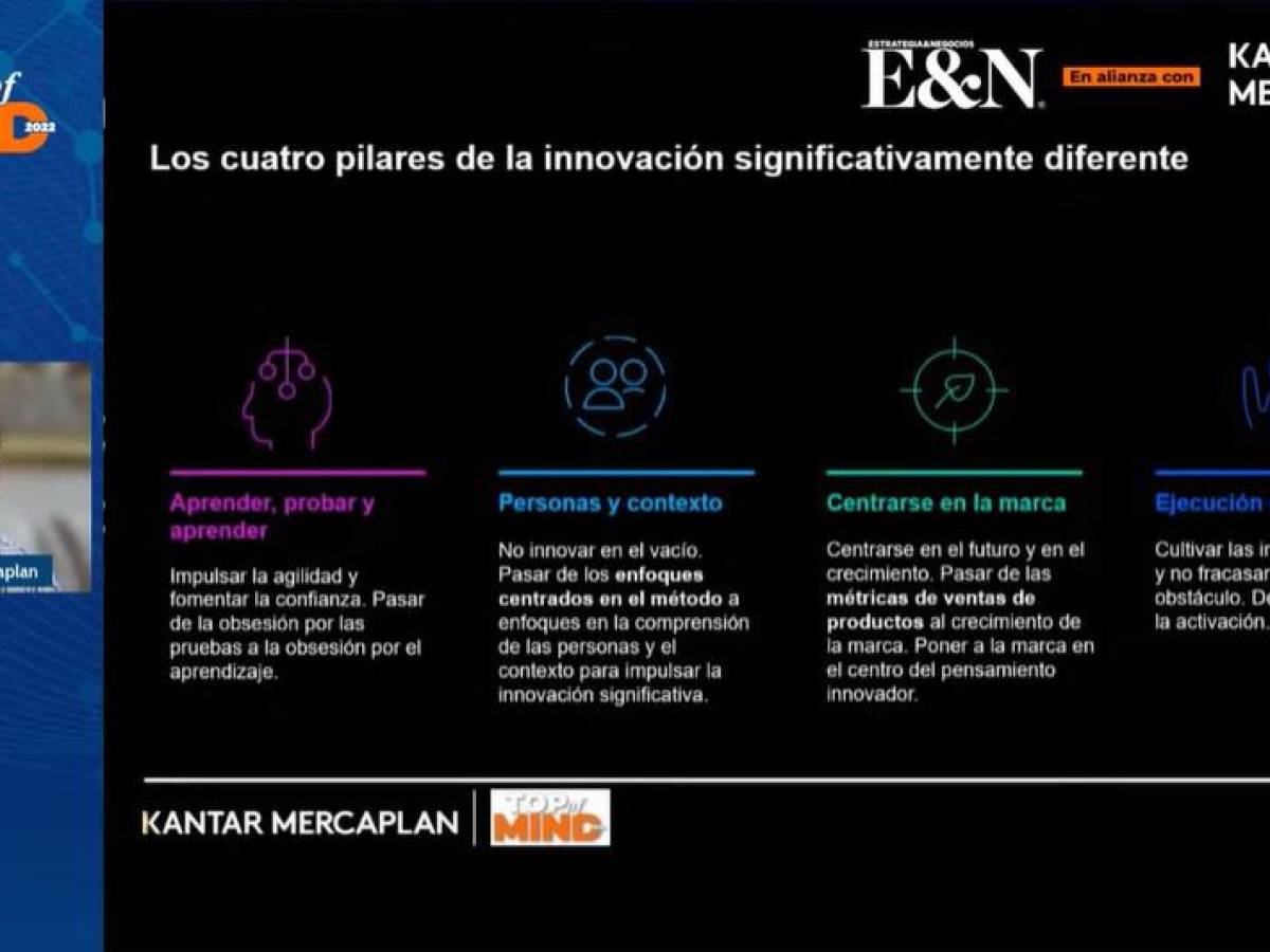 Evento TOM 2022: La innovación es la herramienta de la recuperación Evento TOM 2022: La innovación es la herramienta de la recuperación