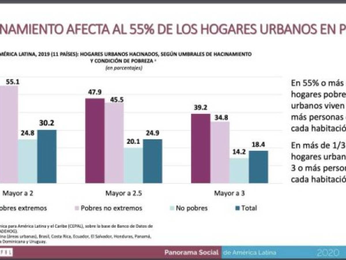 Foto: Estrategia y Negocios Foto: Estrategia y Negocios
