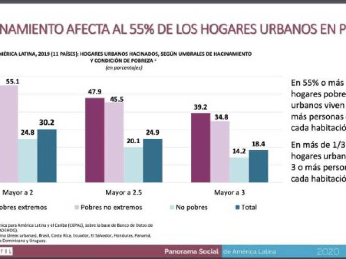 Foto: Estrategia y Negocios